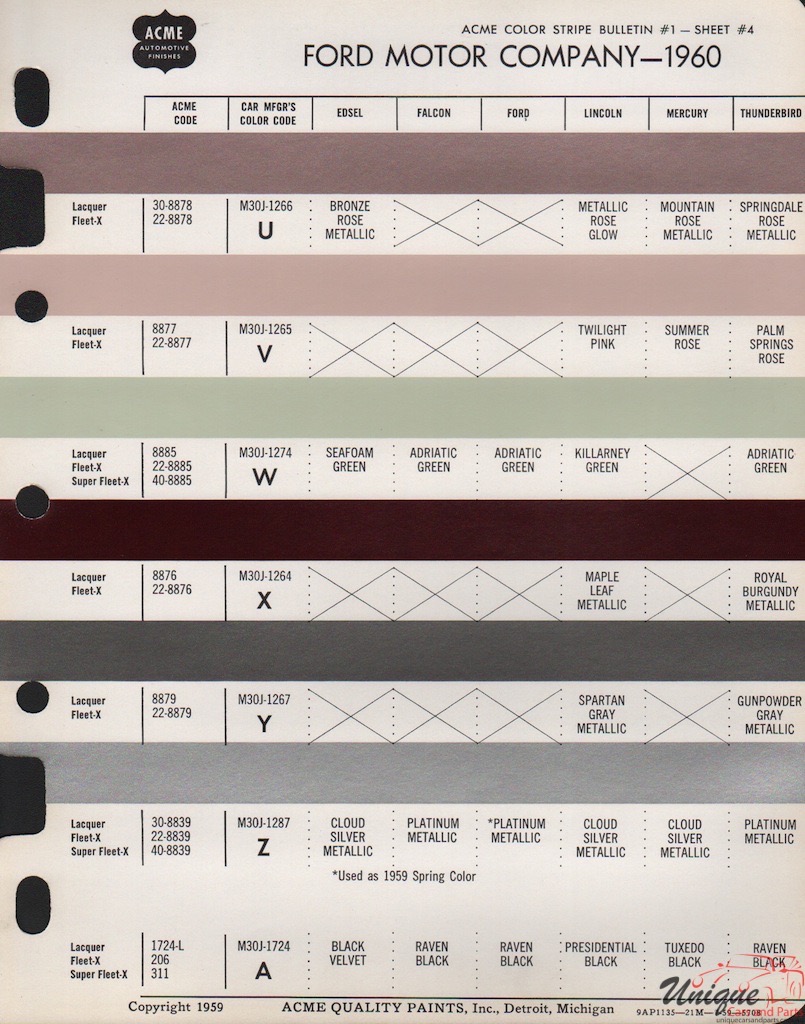 1960 Ford Paint Charts Acme 4